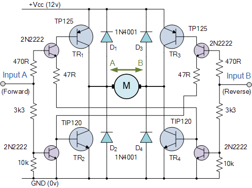直流電機方向如何控製