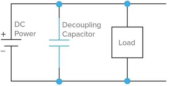 什麼是去耦電容器？