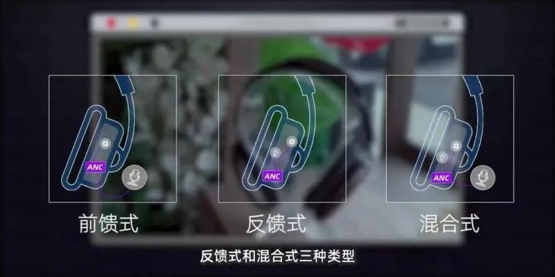 主動降噪係統的原理及設計要點有哪些