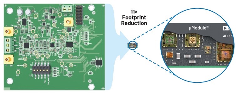 利用精密信號鏈μModule解決方案簡化設計、提高性能並節省寶貴時間