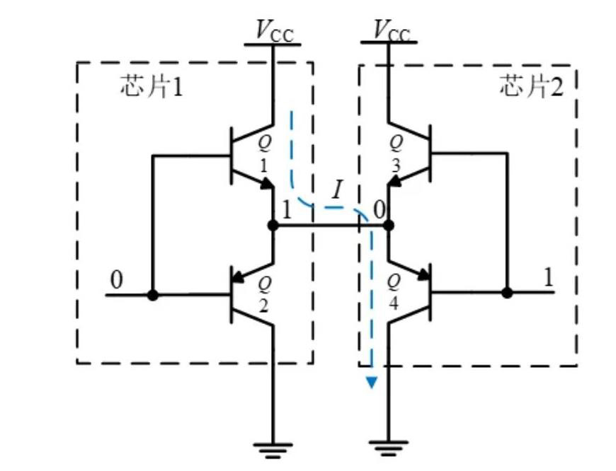 I2C信號為什麼需要上拉電阻