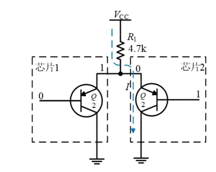 I2C信號為什麼需要上拉電阻