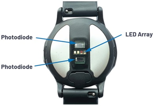 如何設計更優質的脈搏血氧儀？