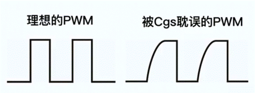 【幹貨】拋開教材，從實用的角度聊聊MOS管
