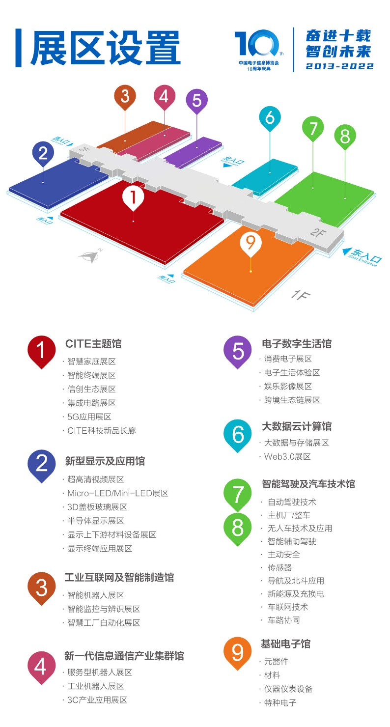 消費電子賽道洗牌步入“深水區” 企業如何拿到未來市場的入場券？